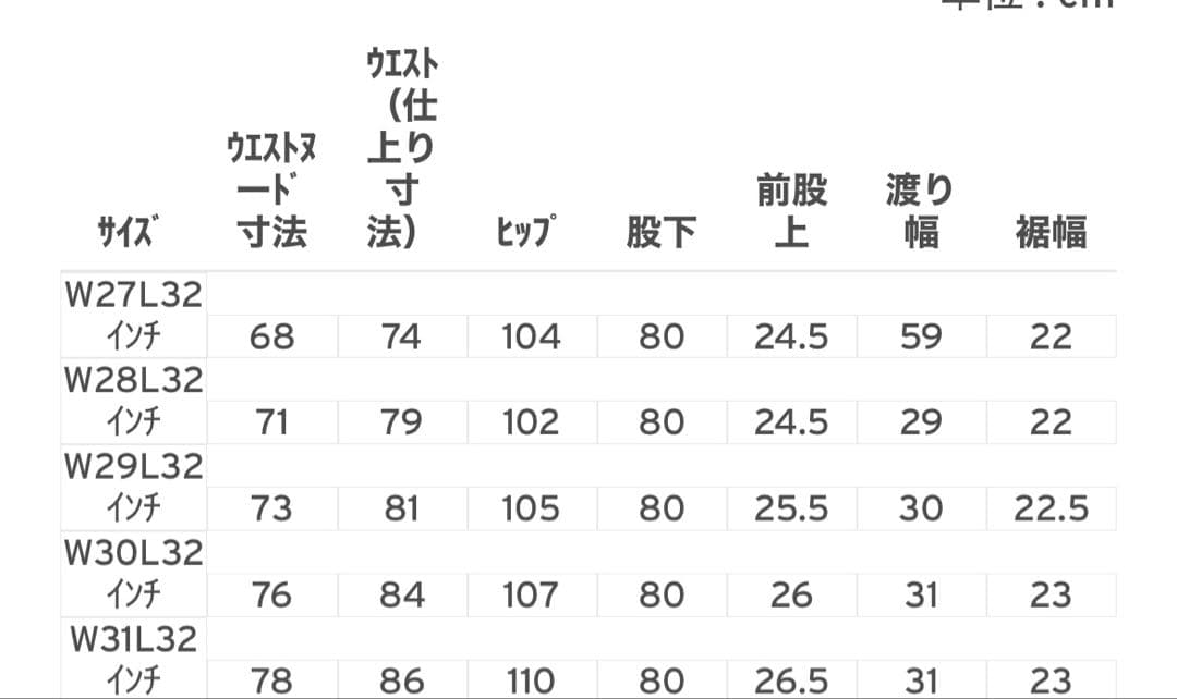 リーバイス569 31×32
