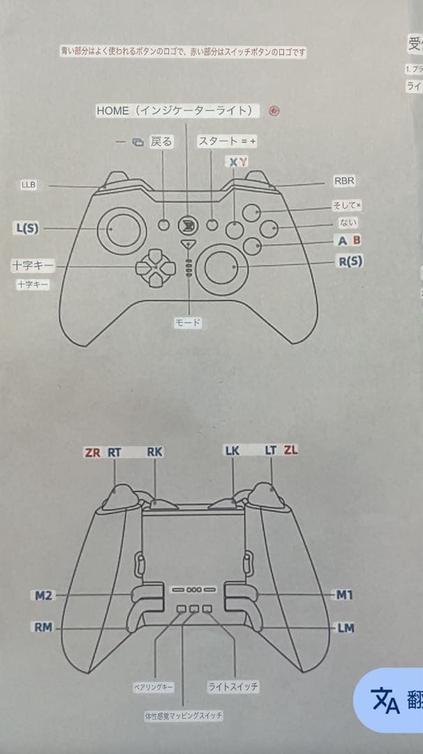Zd O+ PS配置アクセサリセット