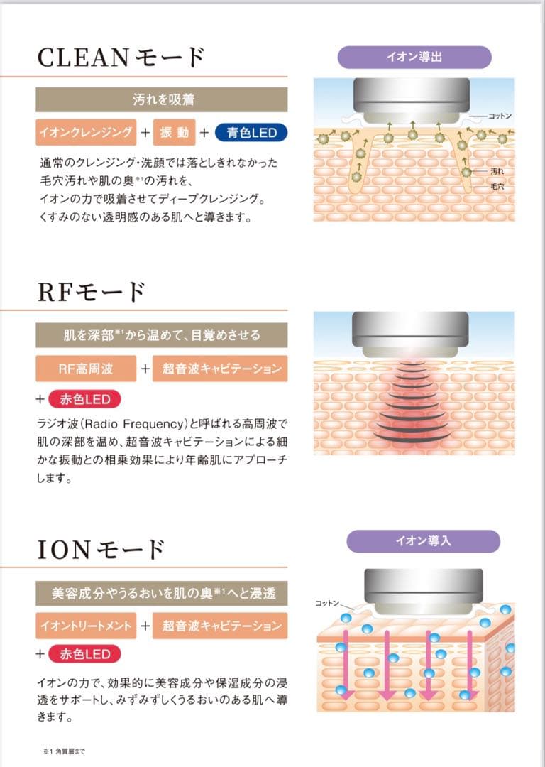 エックスビューティープロ/エックスワン美顔器