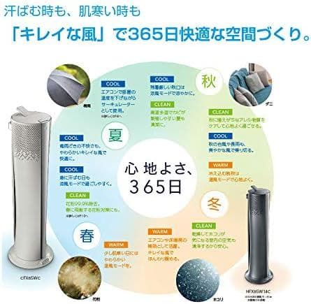 デロンギ 夏冬兼用 花粉 空気清浄機付き スリムファン HFX85W14C