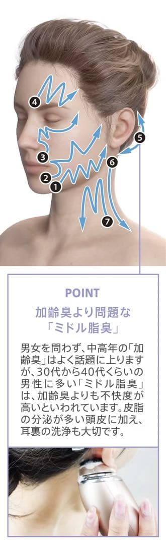 ZOGANKIN OVO ゾーガンキン オーヴォ　【新品】