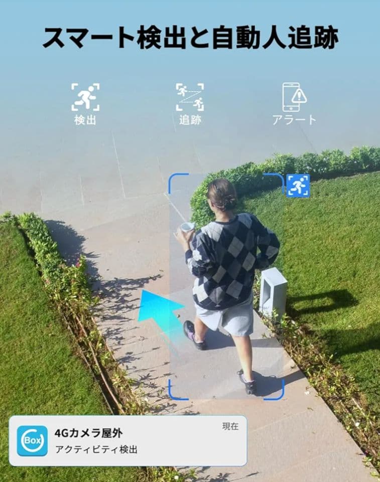 400万高画素4G SIMカード付属8Wソーラーパネル 防犯カメラwi-fiなし