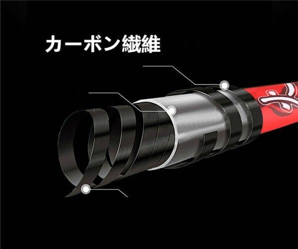 カーボン釣り竿セットスピニングリール コンパクトロッド 硬調2.7M 海釣り