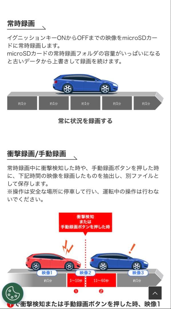 本日限定　新品未使用アルパイン　ドラレコ搭載デジタルインナーミラー　ハイエース