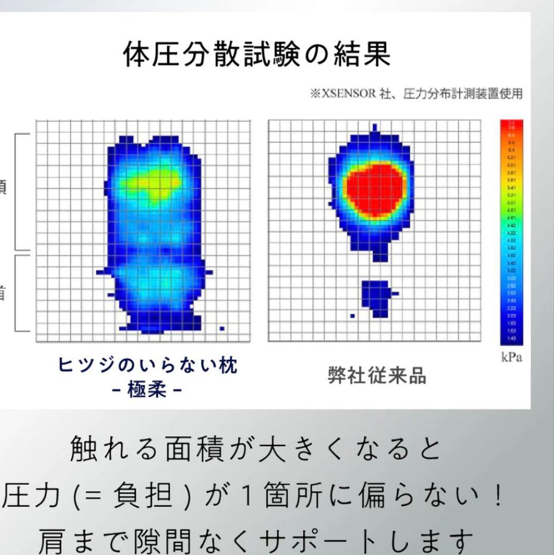 ヒツジのいらない枕　極柔　ブラックレーベル枕カバー付き　保証書付き　新品未使用