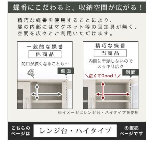 ハイタイプレンジ台 食器棚 キッチンボード キャビネット コンセント付き 幅60