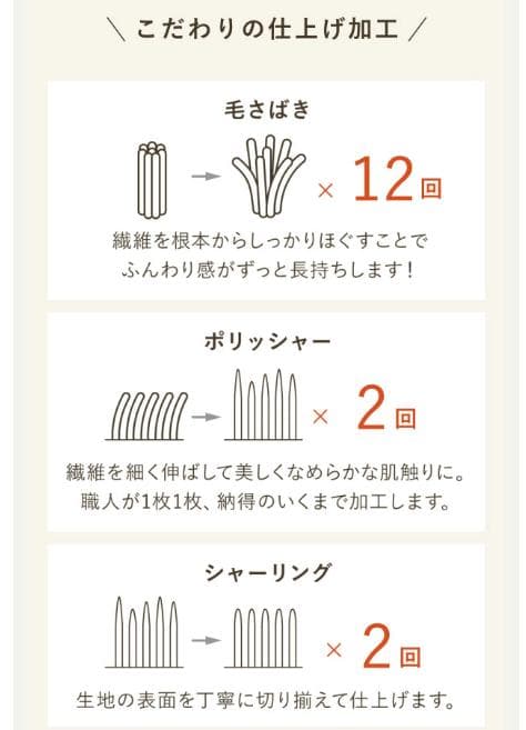 毛布　シングル　西川　日本製　アクリル　軽量　ロングサイズ　ニューマイヤー