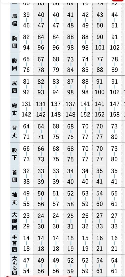 サーフィン　ウェットスーツ　セミドライ　メンズ　5×3mm　美品　良好