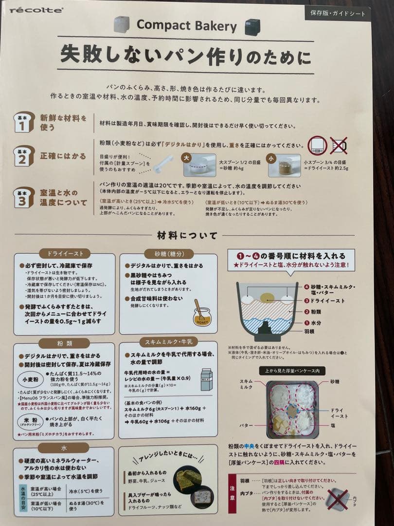 récolte ホームベーカリー デジタル