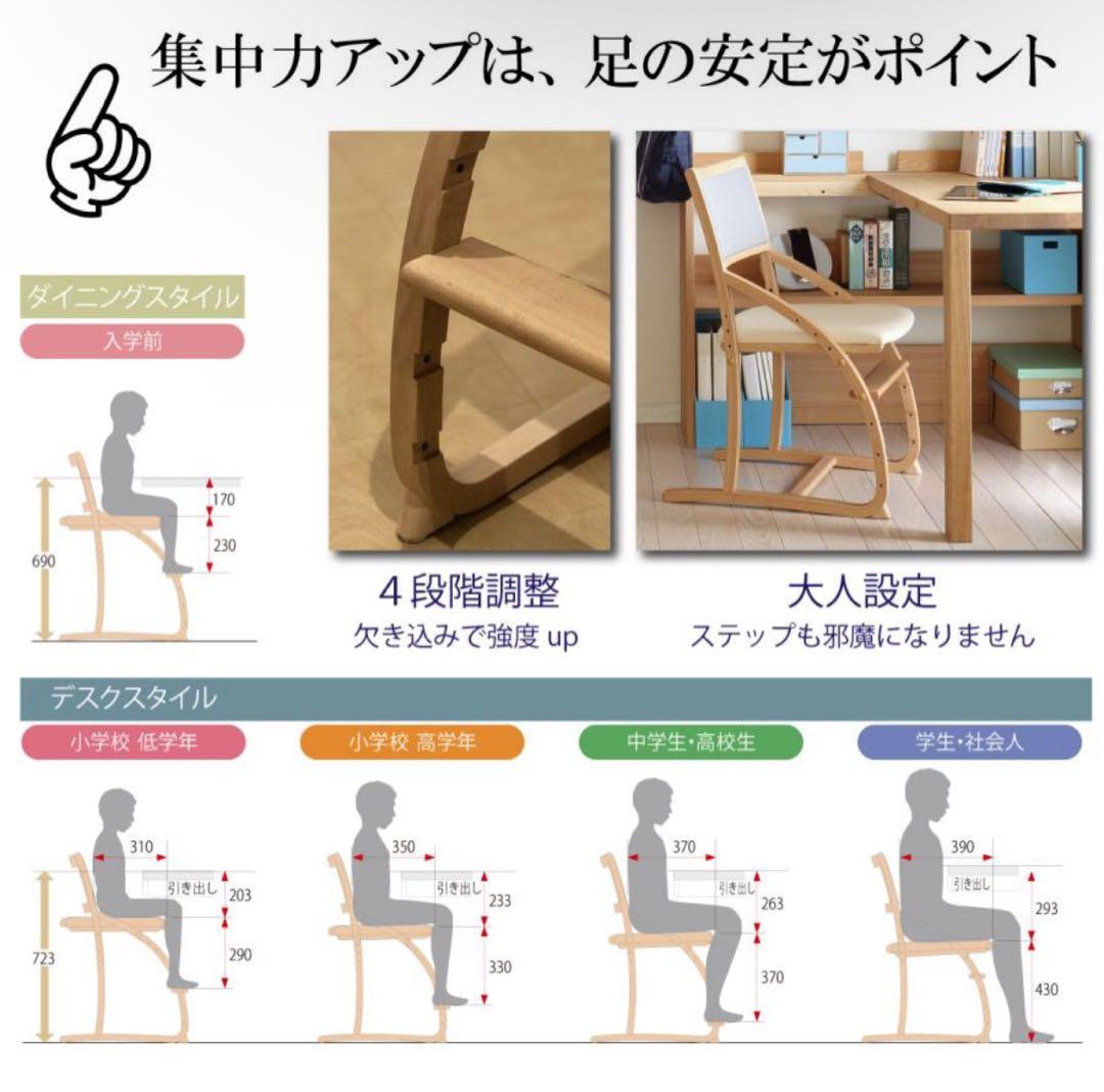 【送料込み/清掃済み】カリモク家具 キッズチェア 天然木 フローラルブルー