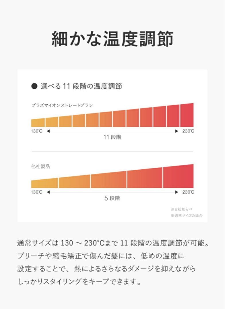 プラズママイオン ストレートブラシ