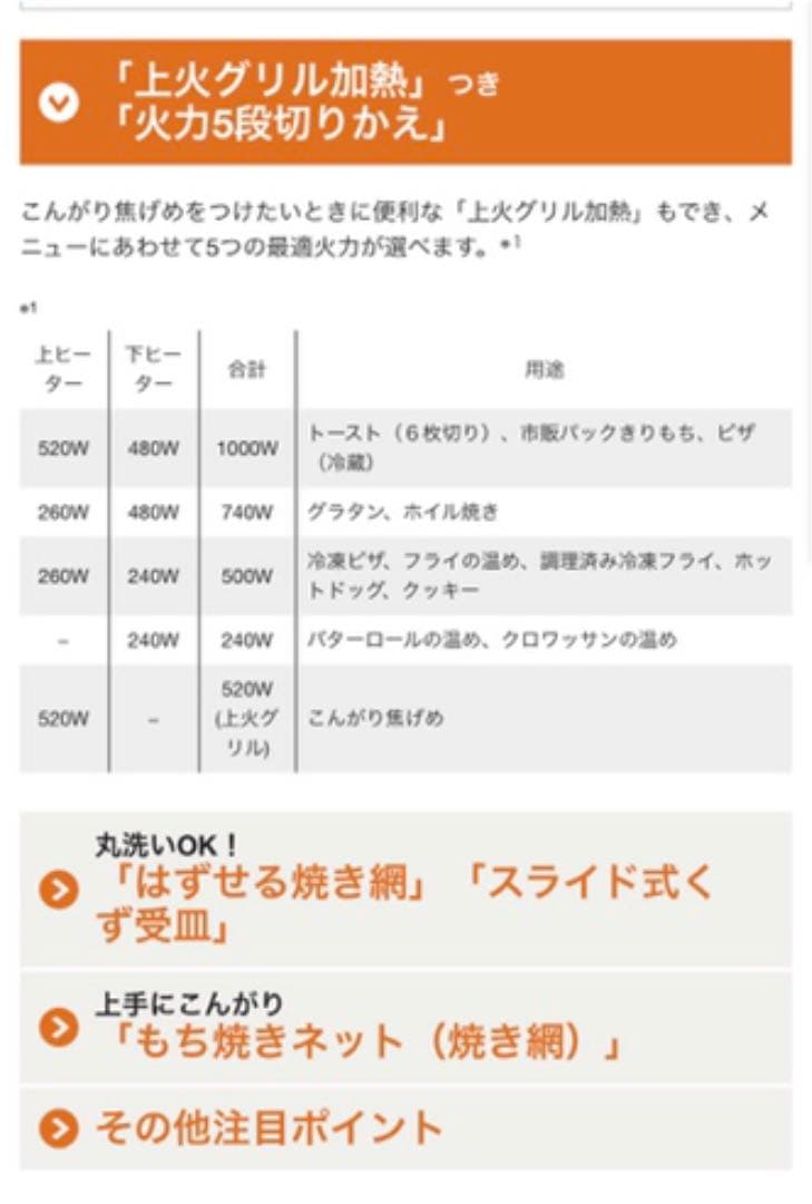 ZOJIRUSHIオーブントースター　新品未使用！！