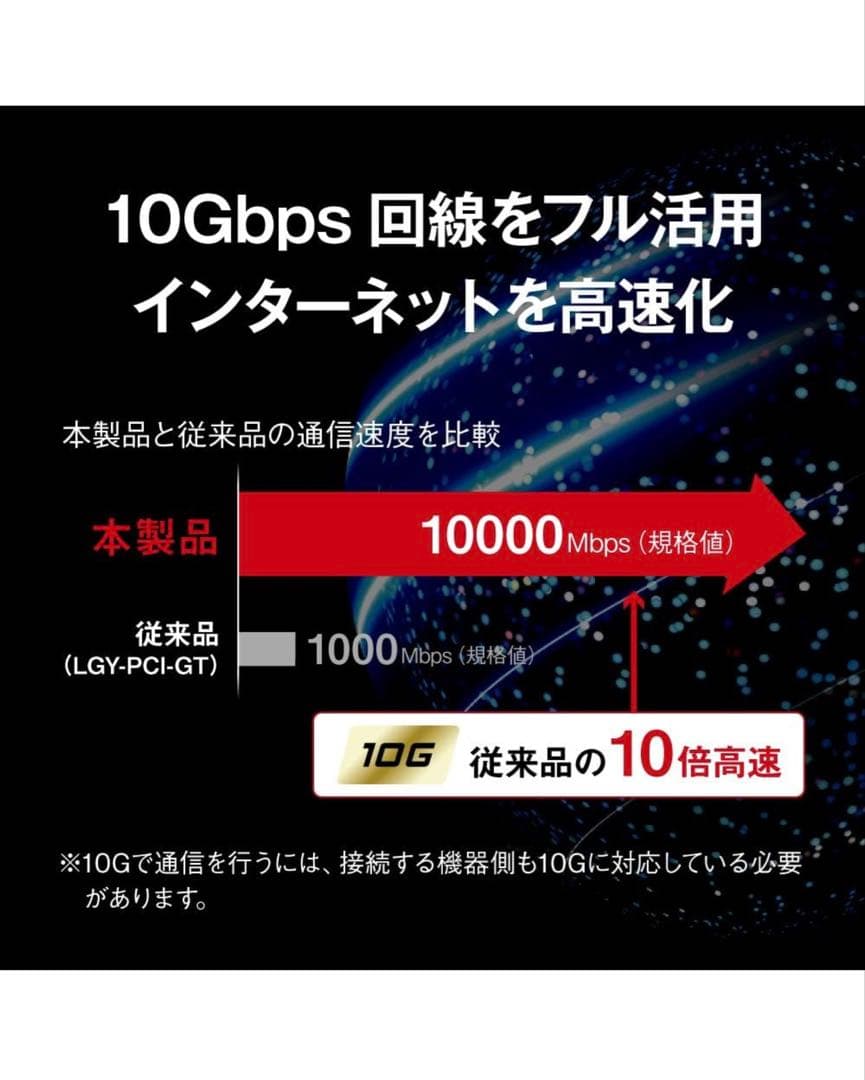 ⭐️未使用 バッファロー LGY-PCIE-MG2 10GbE対応 LANボード