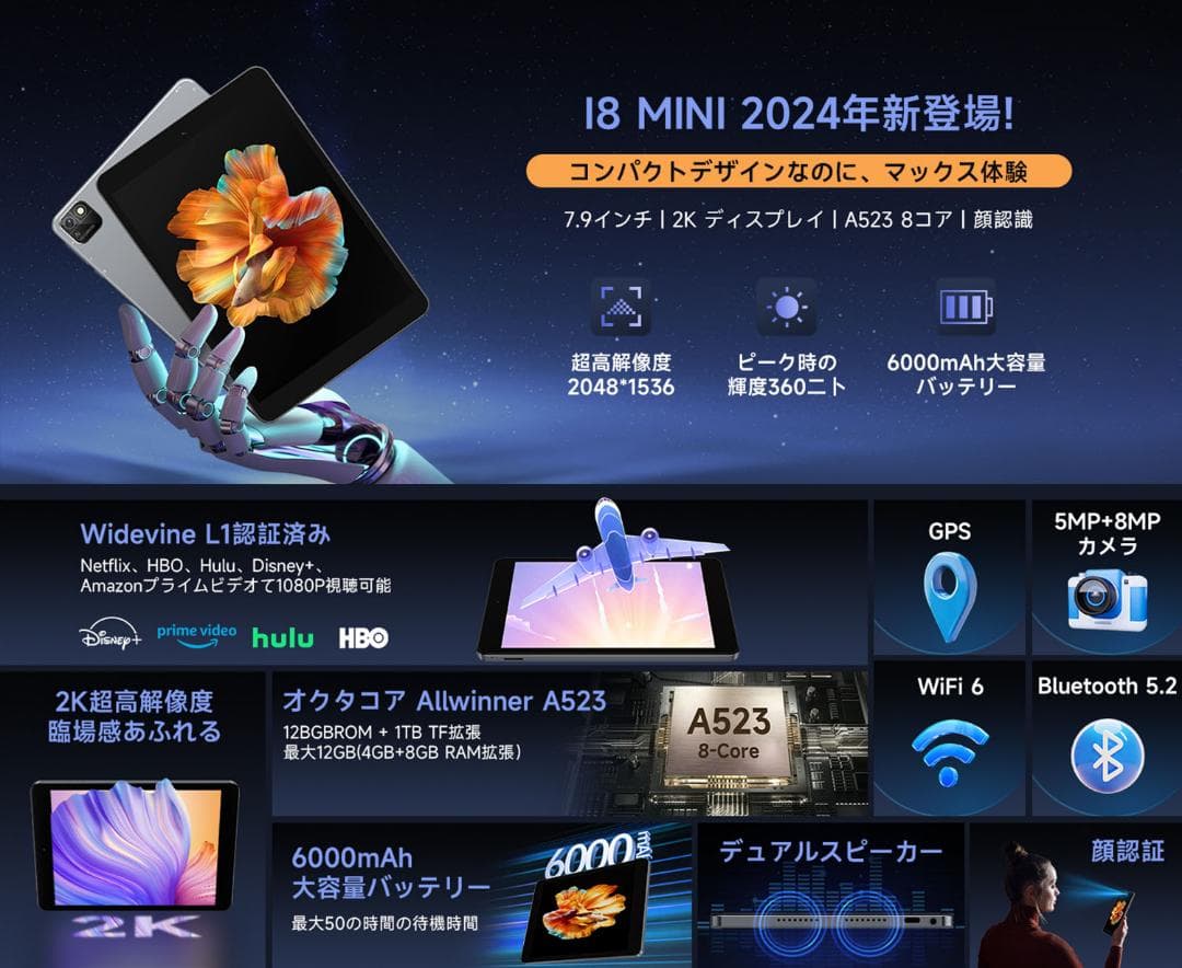 タブレット 7.9インチ 2K IPS画面　Android14