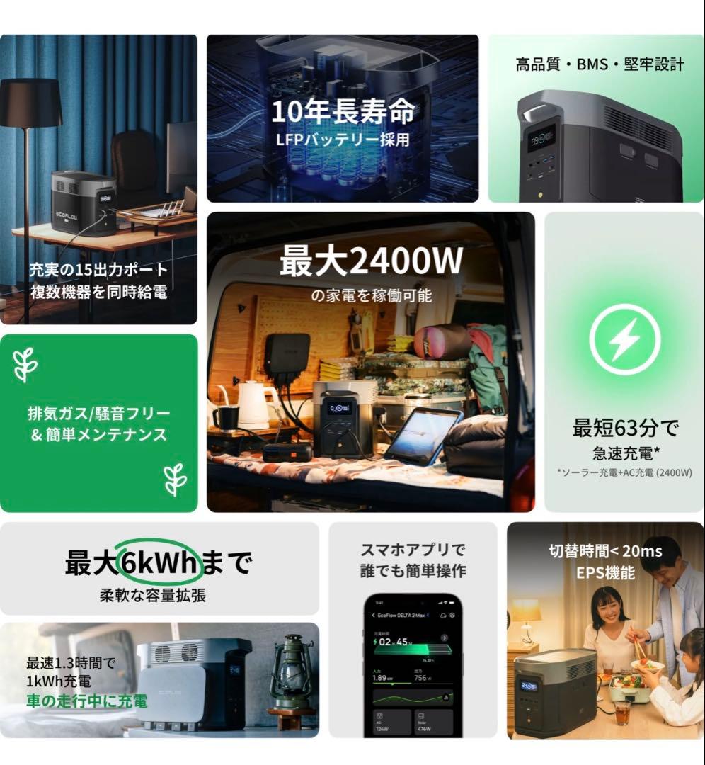 DELTA 2 Max |デルタ 2 マックス　ソーラーパネル付