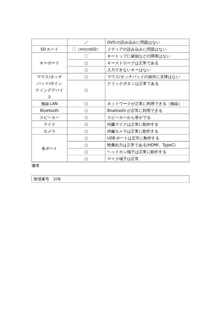 ThinkPad X13 Gen2 /メモリ8GB /Office