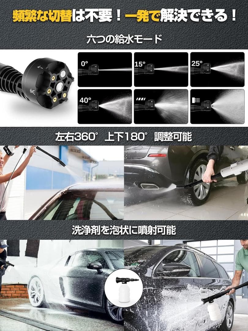 高圧洗浄機 コードレス 充電式