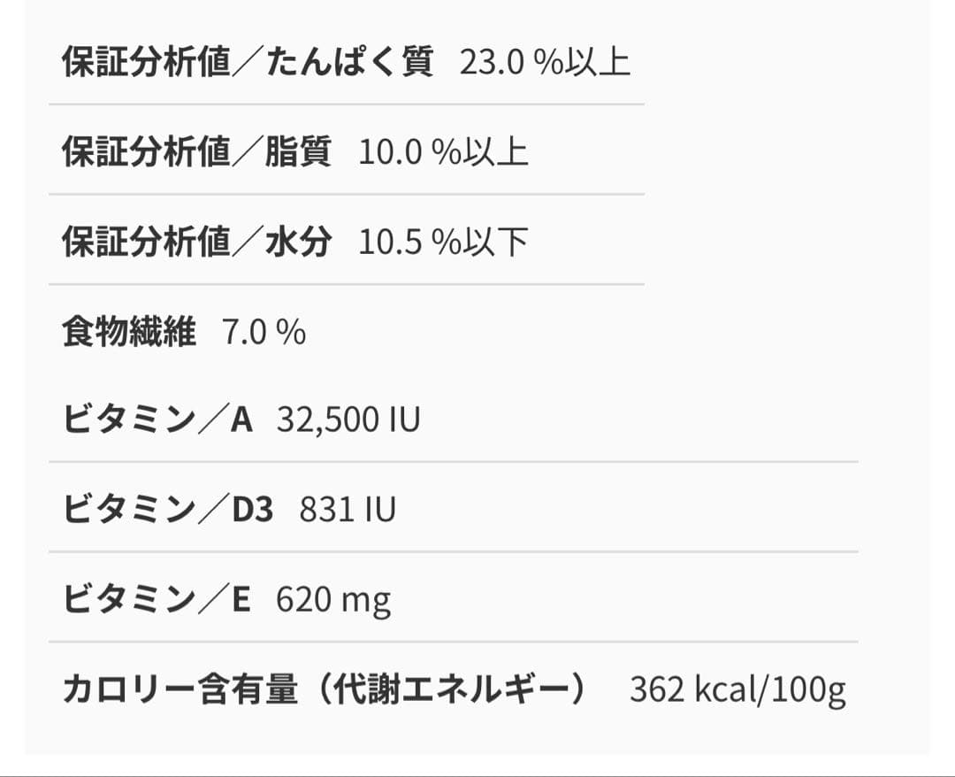  CANIN ミニチュアシュナウザー 7.5kg✖️２袋
