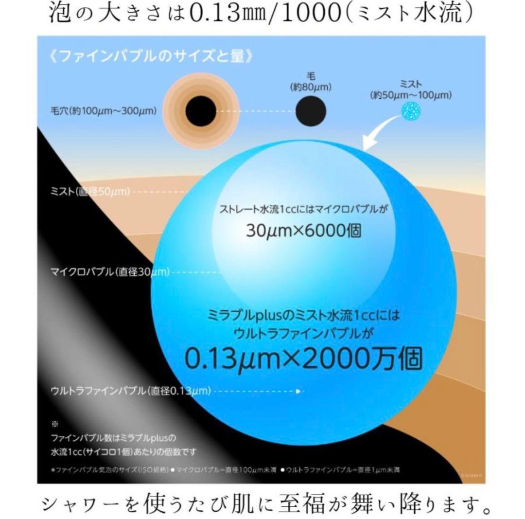 ミラブルプラス ウルトラファインミスト サイエンス シャワーヘッド 保証書付き