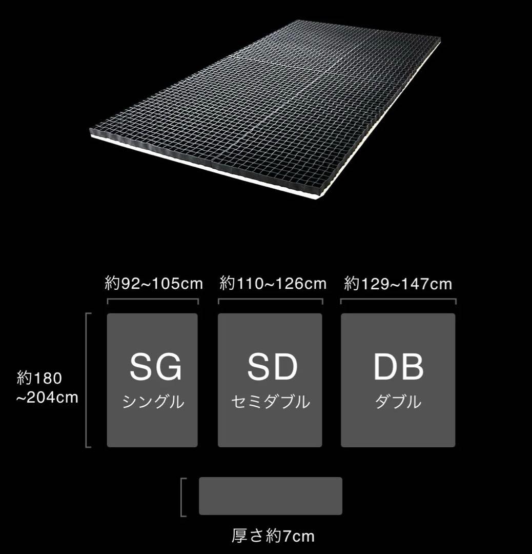 7cm シングル ヒツジのいらないマットレス PREMIUM model
