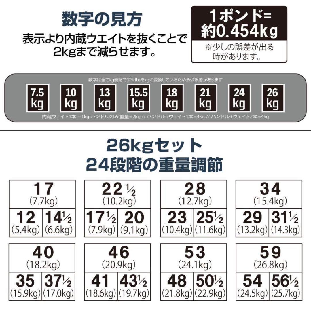 可変式ダンベル パワー ブロックダンベル 26kg 2個セット
