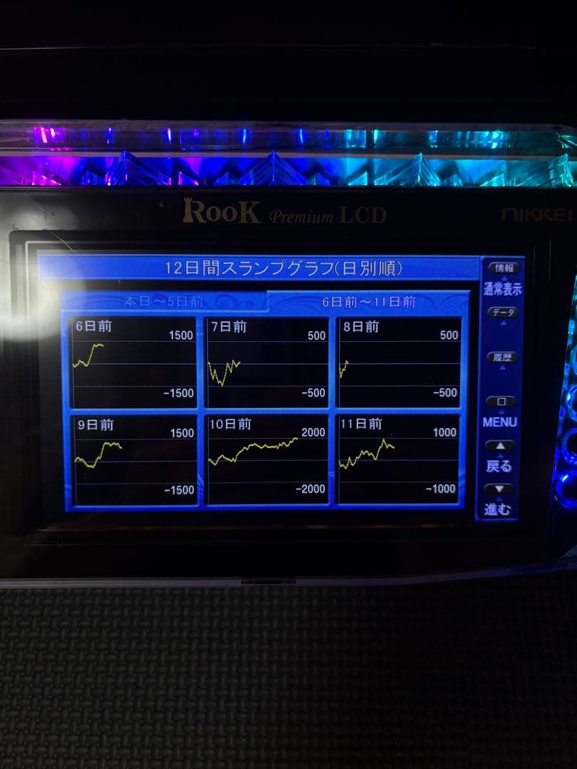 【アリエル】パチスロ ハナハナ鳳凰天翔 実機 【液晶データカウンター付き】