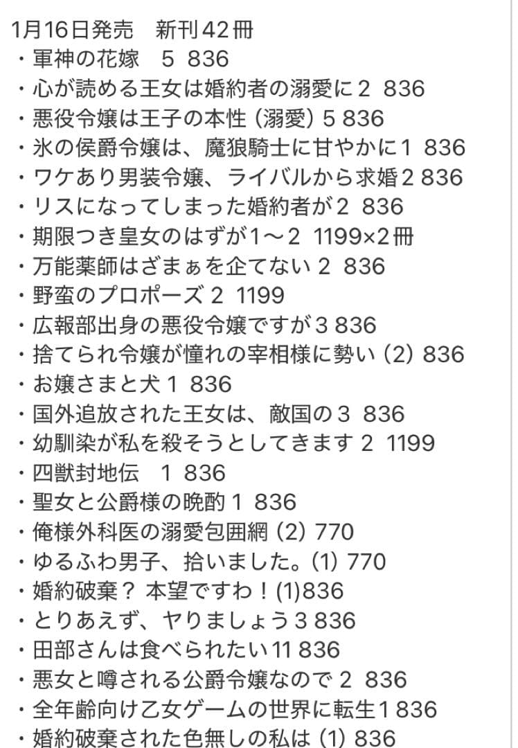 るんるん　新刊81冊