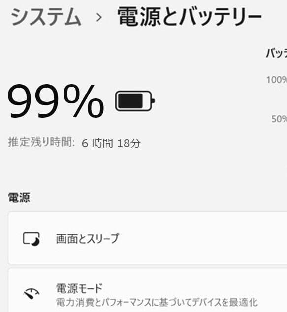 M32 美品 ProBook 450 G10 i5◆16◆256GB◆15.6