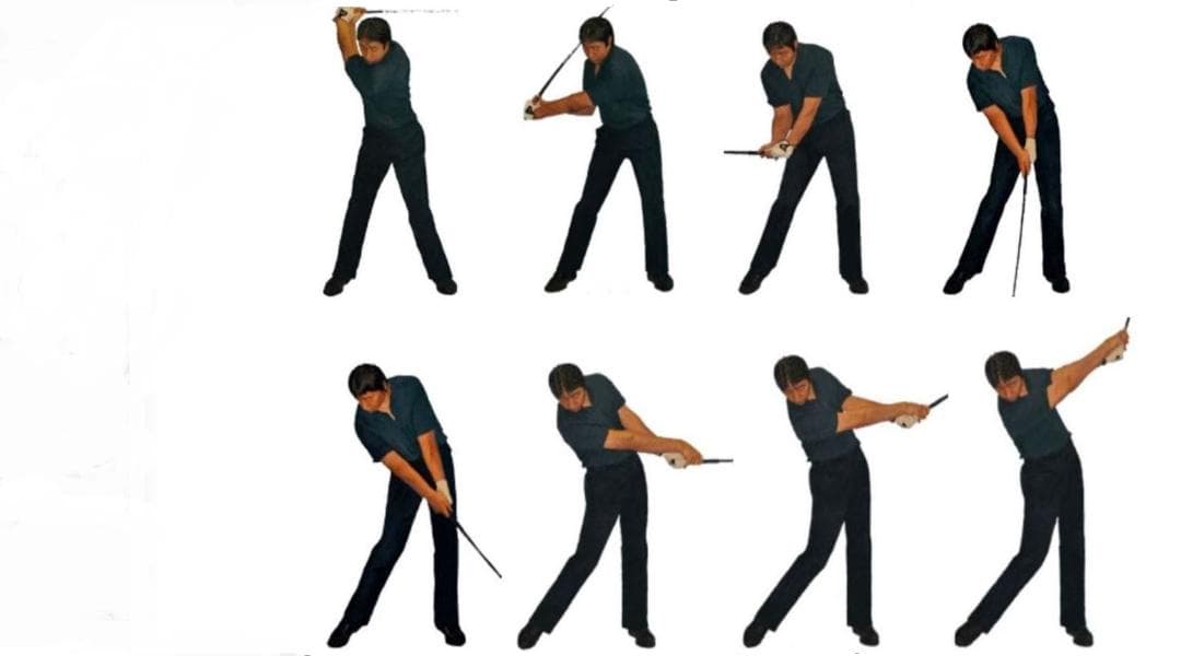 骨を使った世界標準の 欧米人直線運動ゴルフ上達法革命