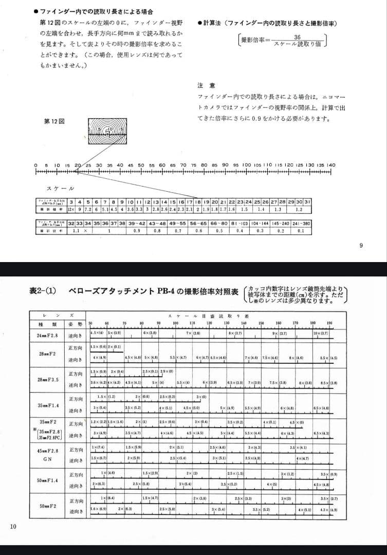 472　ニコン ベローズ PB-4 Nikkor-P 105mm/F4 付き
