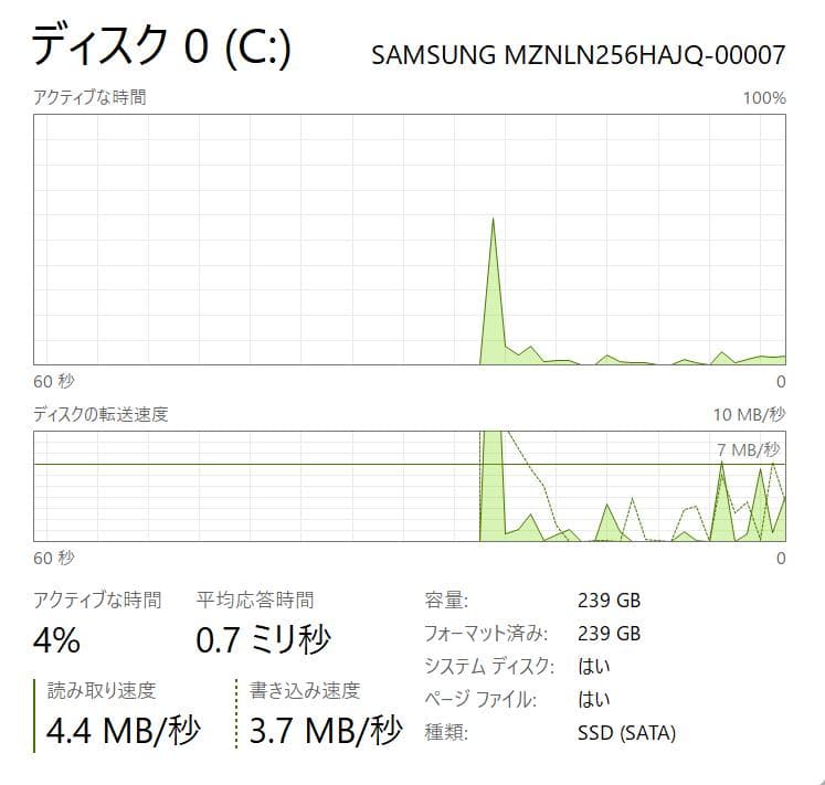 バッテリー2個、高性能、QHD、LET'S NOTE XZ6、8GB、256GB
