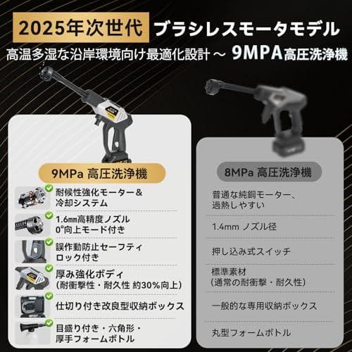 高圧洗浄機 コードレス 充電式 マキタバッテリー互換 6in1多機能ノズル