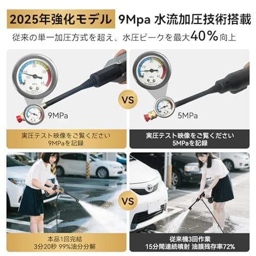 高圧洗浄機 コードレス 充電式 マキタバッテリー互換 6in1多機能ノズル