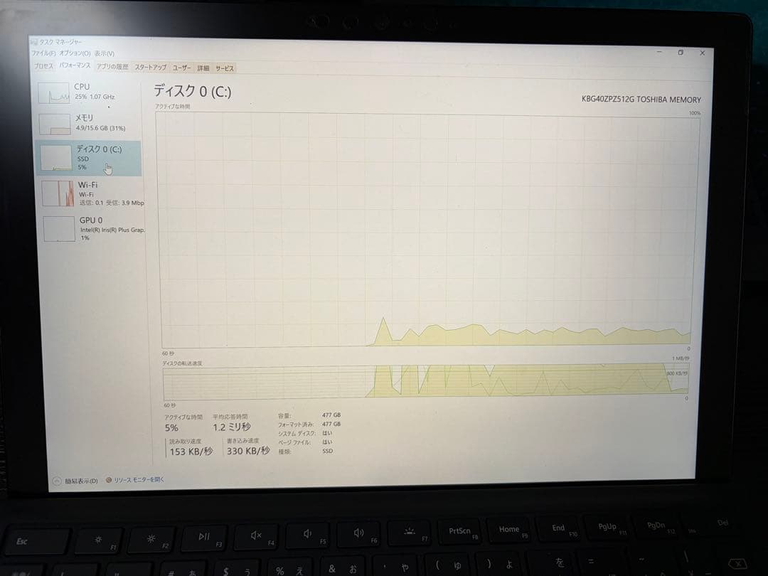 Windowsタブレット本体 Surface Pro 7 Core i7/16GB/512GB