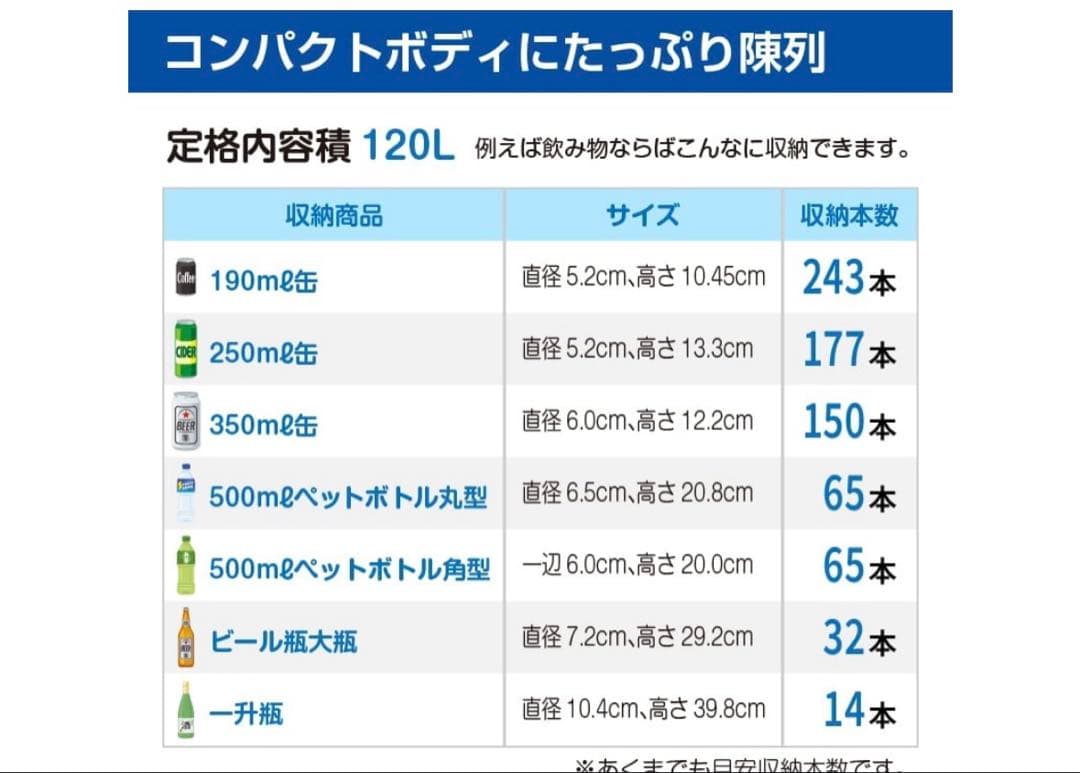 【送料込・美品】4面ガラス冷蔵ショーケース R4G-120SLW 120ℓ