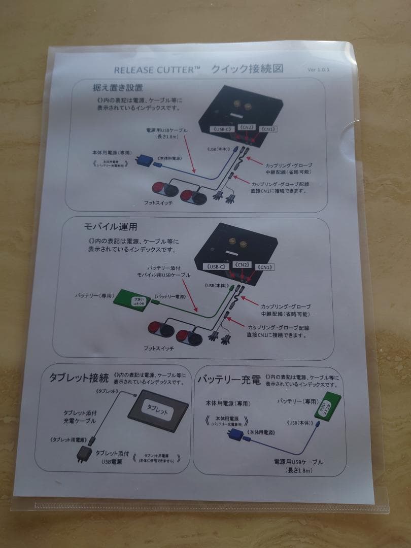 【 マウンテンcastle様 】専用 筋膜リリースカッター