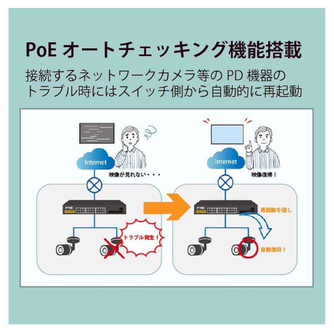FXC PoE ギガビット 18ポート L2スイッチングハブ FXC5218PE