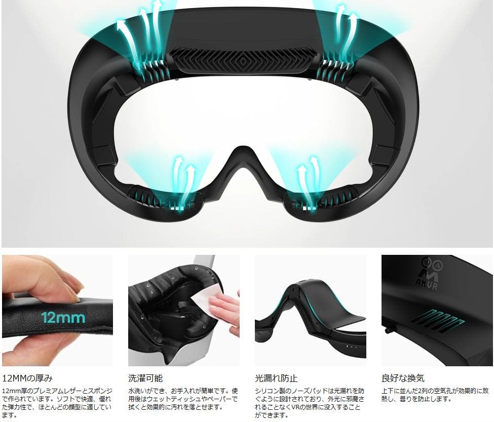 PICO4Ultra＋Motion Tracker(未開封)＋フェイスクッション