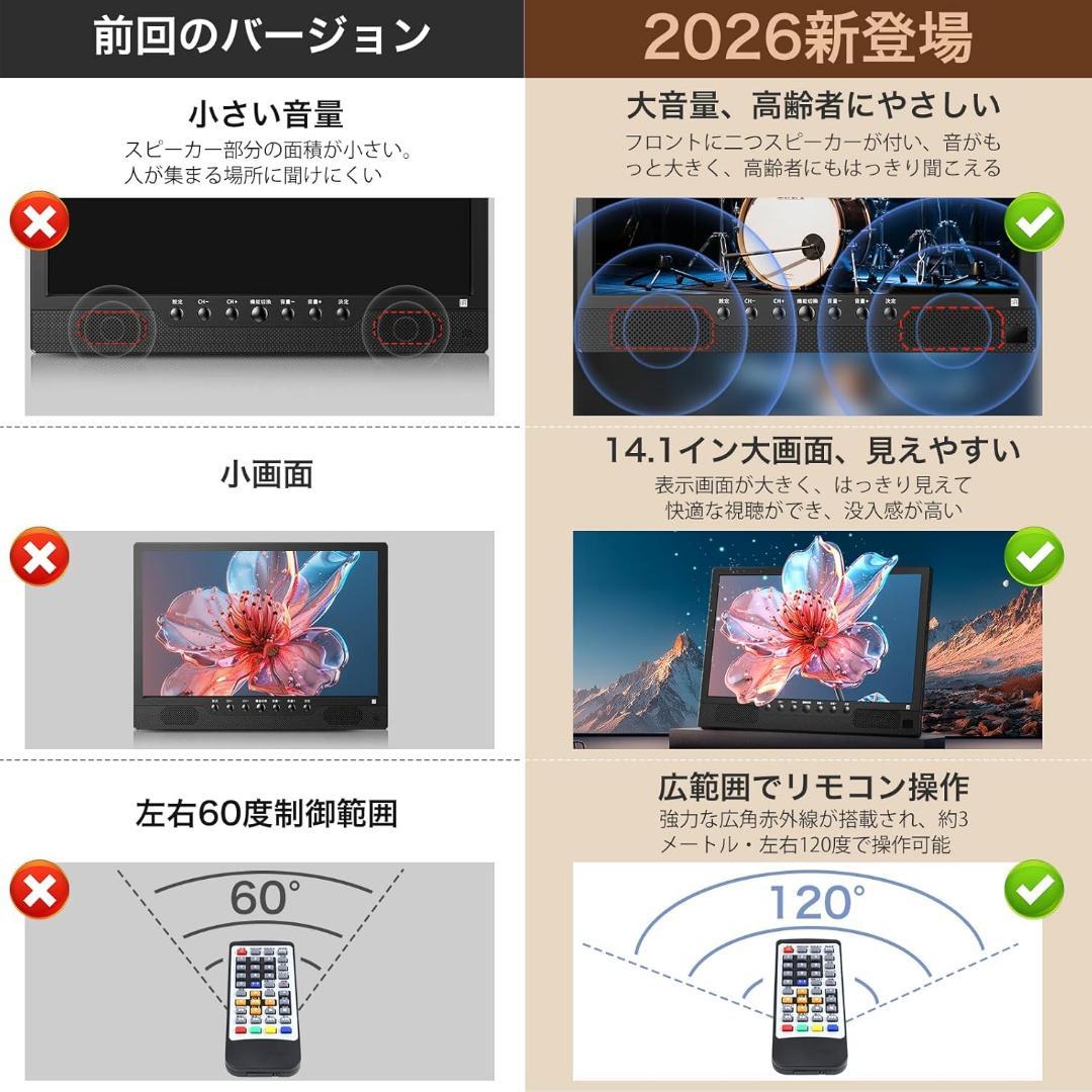 大特価❣️ ポータブルテレビ 14.1インチ テレビ小型 軽い 薄い 大画面