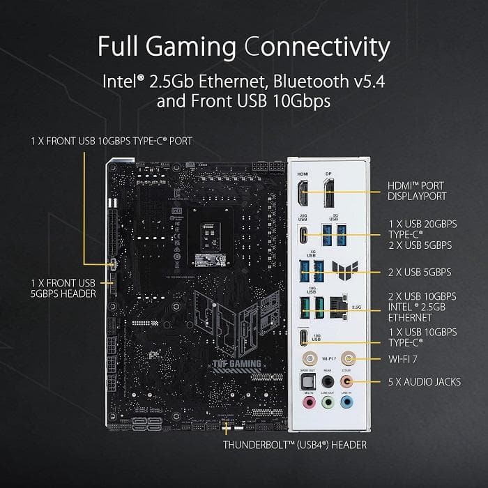 新品未使用 ASUS TUF GAMING Z790-BTF WIFI