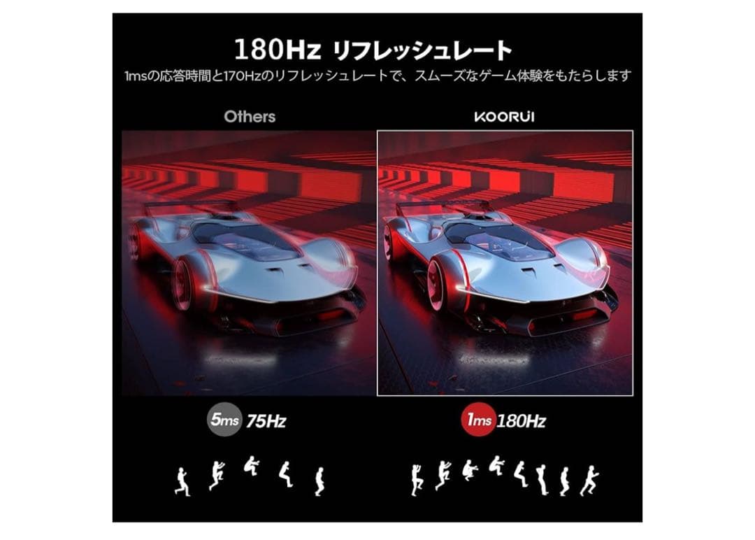 Koorui 25E3A ゲーミングモニター 24.5型 180Hz 美品