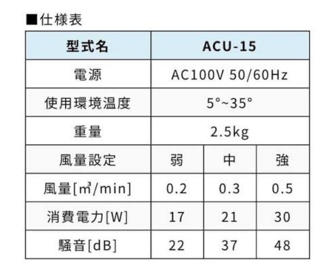 新品未使用サイクロンUV除菌装置「コロネード」飛沫を瞬時に取り込み除菌