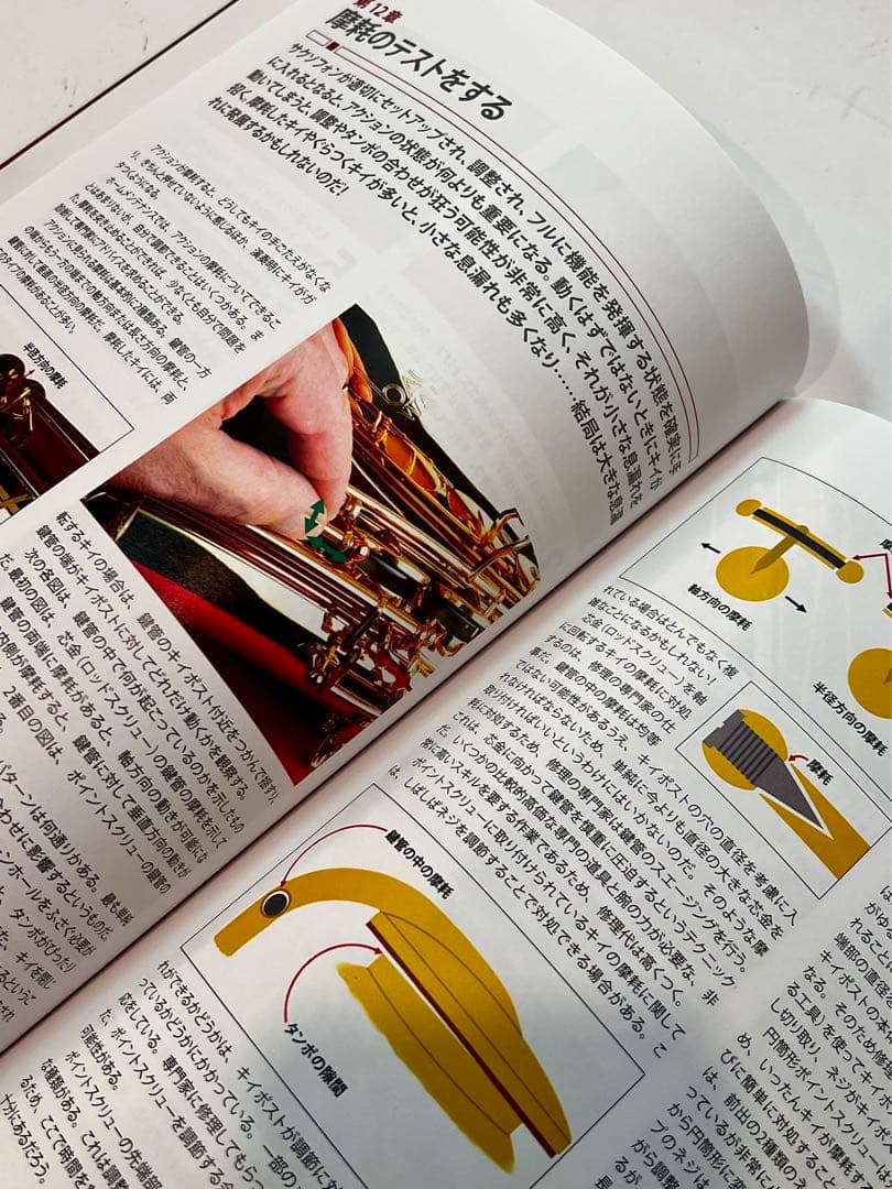 サクソフォン マニュアル 日本語版