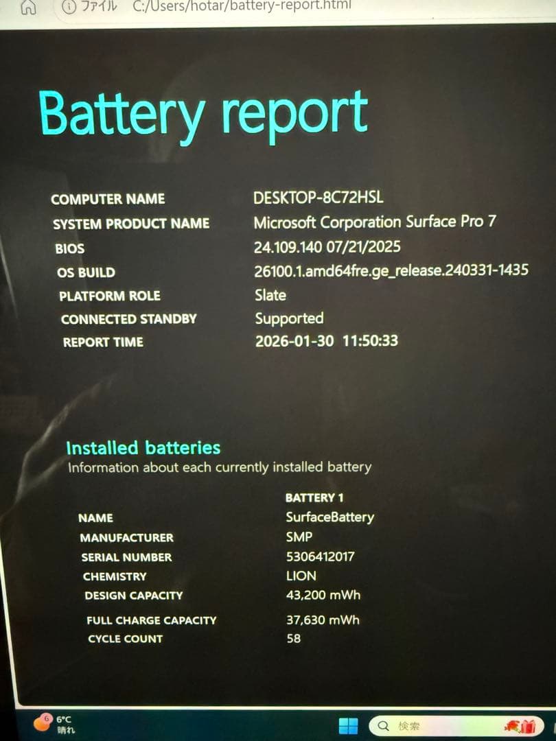 Windowsタブレット本体 surface Pro7