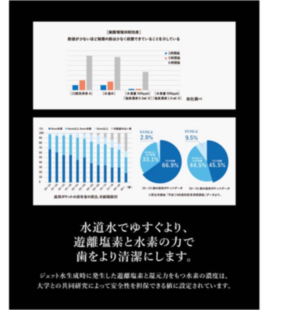 T-Timeティータイム(電動歯ブラシ付)