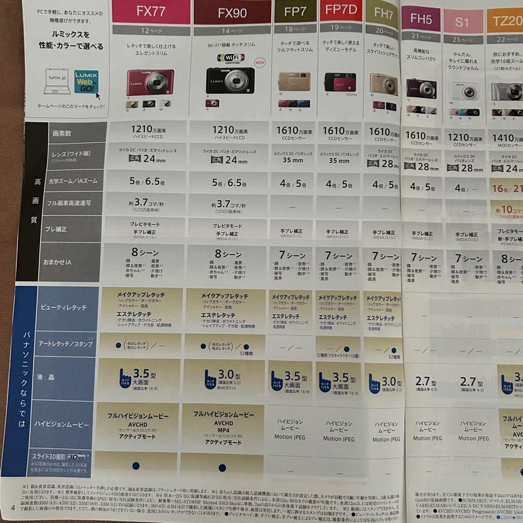 パナソニックコンパクトデジタルカメラ　DMC-FX90 レッド