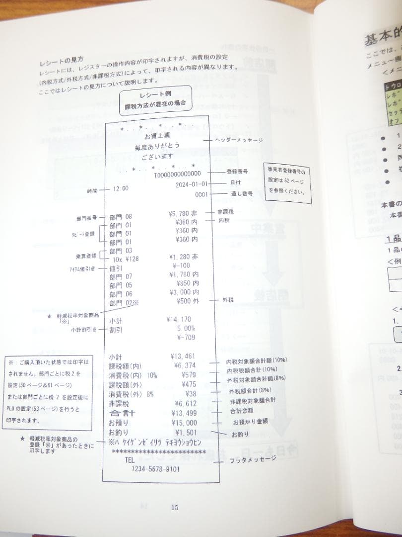 年式大事 2024年製 400Z 8部門　軽減税率　インボイス対応　レジスター