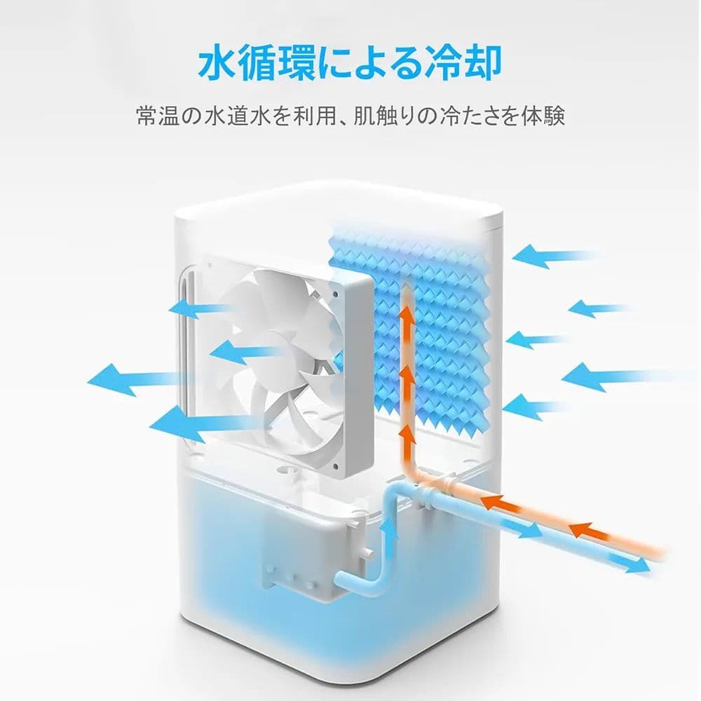 水冷マット 冷却マット 折りたたみ