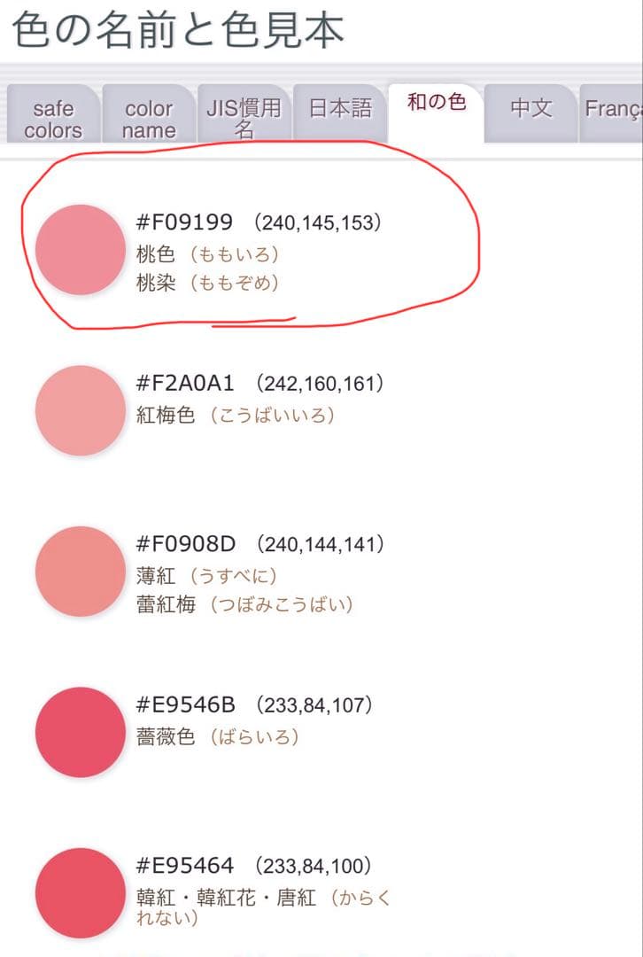 正絹訪問着　人気　辻が花　フルセット4点　卒業式　入学式　七五三　小柄さん