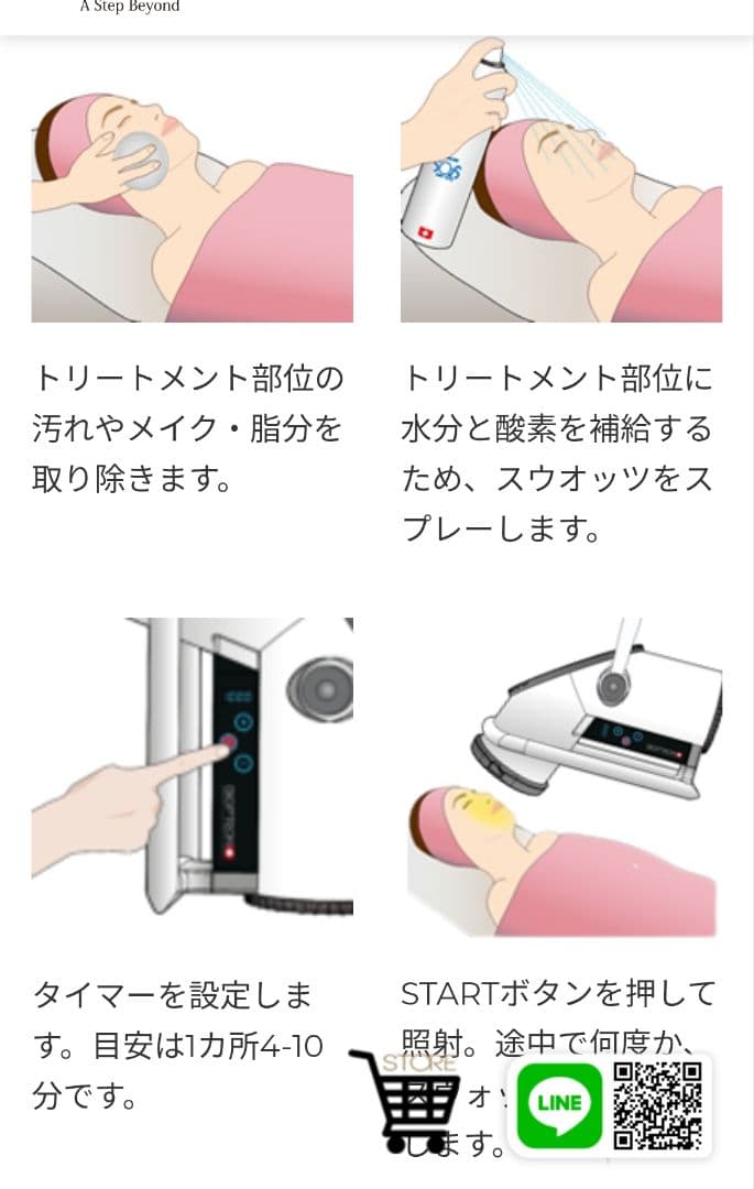 つばさえこです☆ バイオプトロン（業務用） スウォッツスプレー✕4本セット